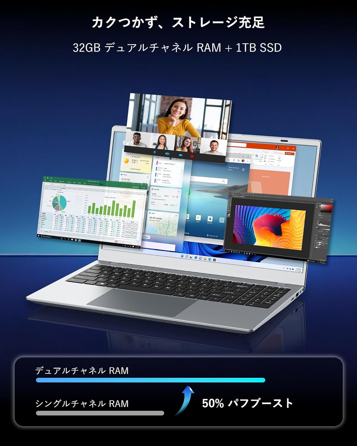 ECOHERO ノートパソコン 15.6 インチ FHD (1920x1080) IPS 液晶、Pentium 6500Y、32GB デュアルチャネルメモリ、1TB SSD、Win11 Pro、Office 2024 Pro Plus、WiFi5/BT5.0、プライバシーシャッター Web カメラ - オフィスワーク・動画鑑賞・家庭用向け
