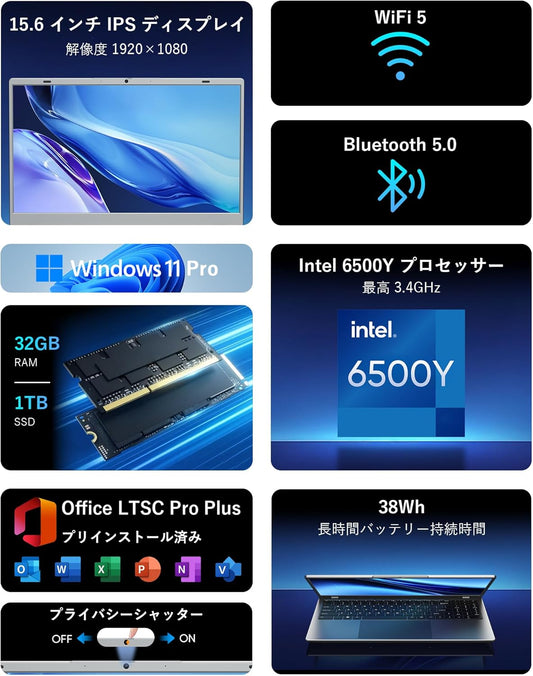 ECOHERO ノートパソコン 15.6 インチ FHD (1920x1080) IPS 液晶、Pentium 6500Y、32GB デュアルチャネルメモリ、1TB SSD、Win11 Pro、Office 2024 Pro Plus、WiFi5/BT5.0、プライバシーシャッター Web カメラ - オフィスワーク・動画鑑賞・家庭用向け