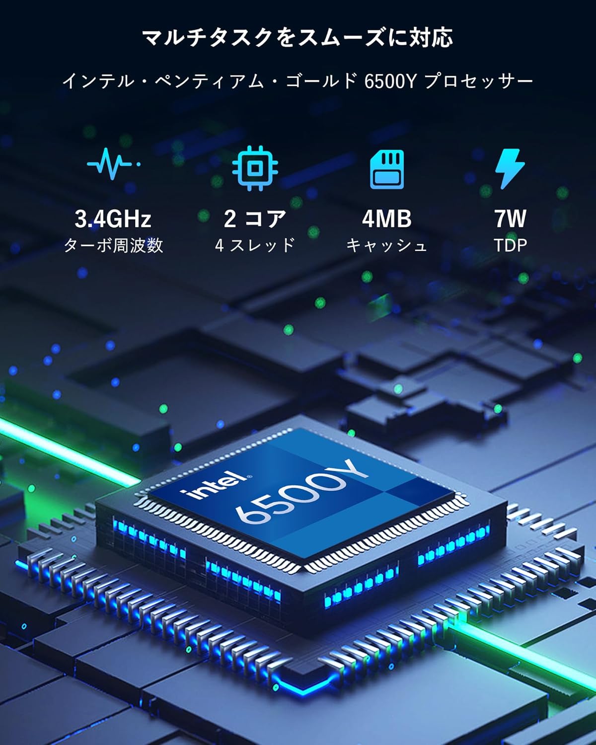 ECOHERO ノートパソコン 15.6 インチ FHD (1920x1080) IPS 液晶、Pentium 6500Y、32GB デュアルチャネルメモリ、1TB SSD、Win11 Pro、Office 2024 Pro Plus、WiFi5/BT5.0、プライバシーシャッター Web カメラ - オフィスワーク・動画鑑賞・家庭用向け