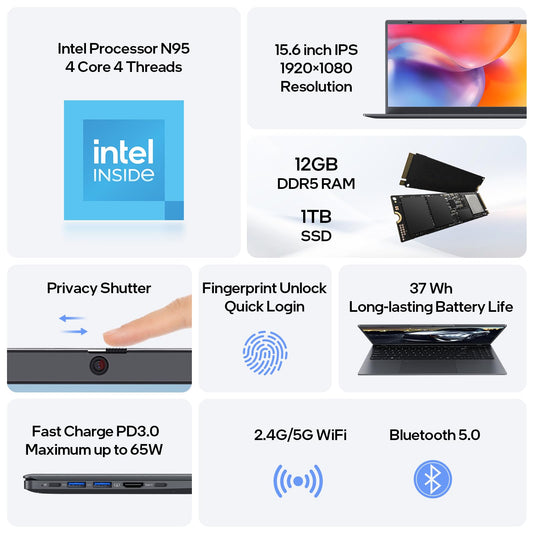 Windows 11 Laptop Computer, 12GB DDR5/1TB SSD, N95 Quad-Core, MS Office 2024, 15.6 inch 1920x1080 FHD Display, Dual Band WiFi, BT5.0, Fingerprint Unlock/Physical Camera Switch (Gray)