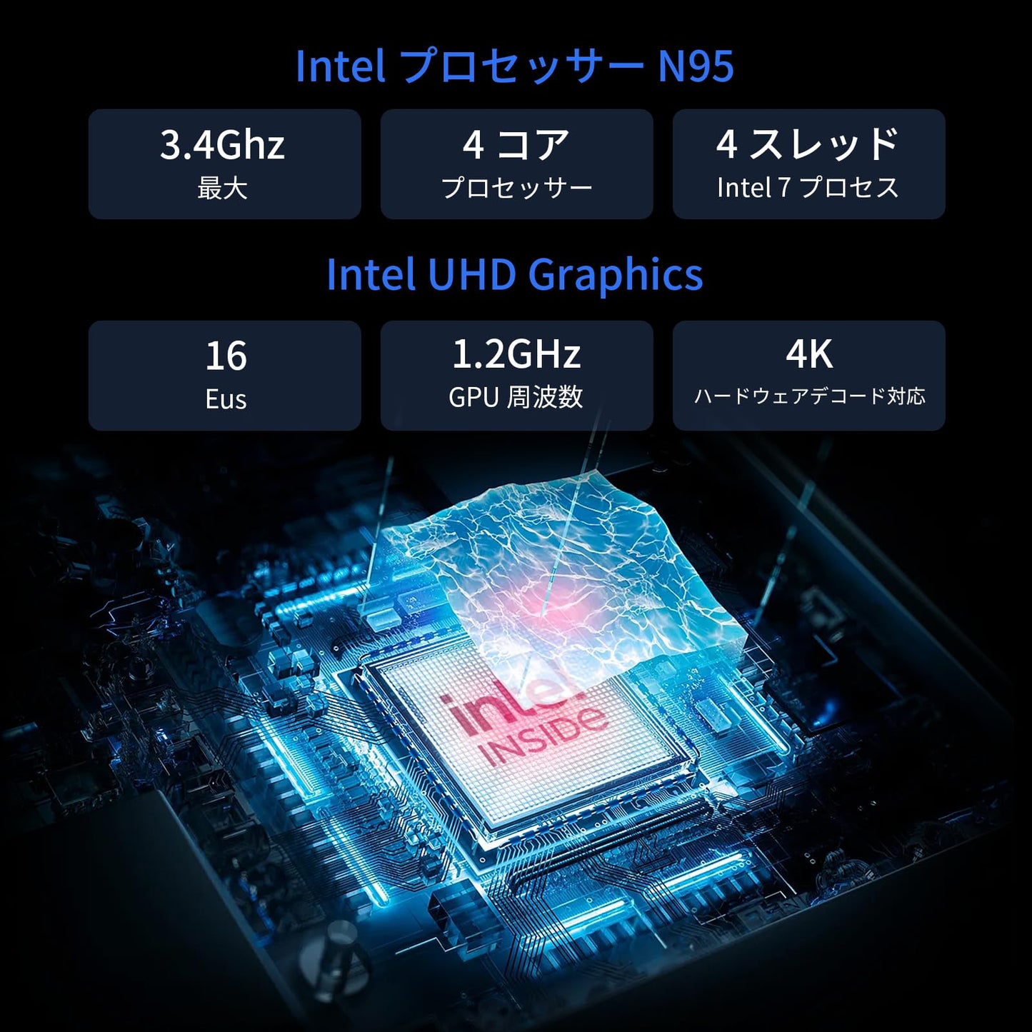ノート 15.6 インチ FHD IPS【日本語キーボードカバー付】 Intel N95/12GB DDR5/1TB SSD Win11 Pro/Office2024 Pro Plus WiFi5/BT5.0 Web カメラ プライバシーシャッター