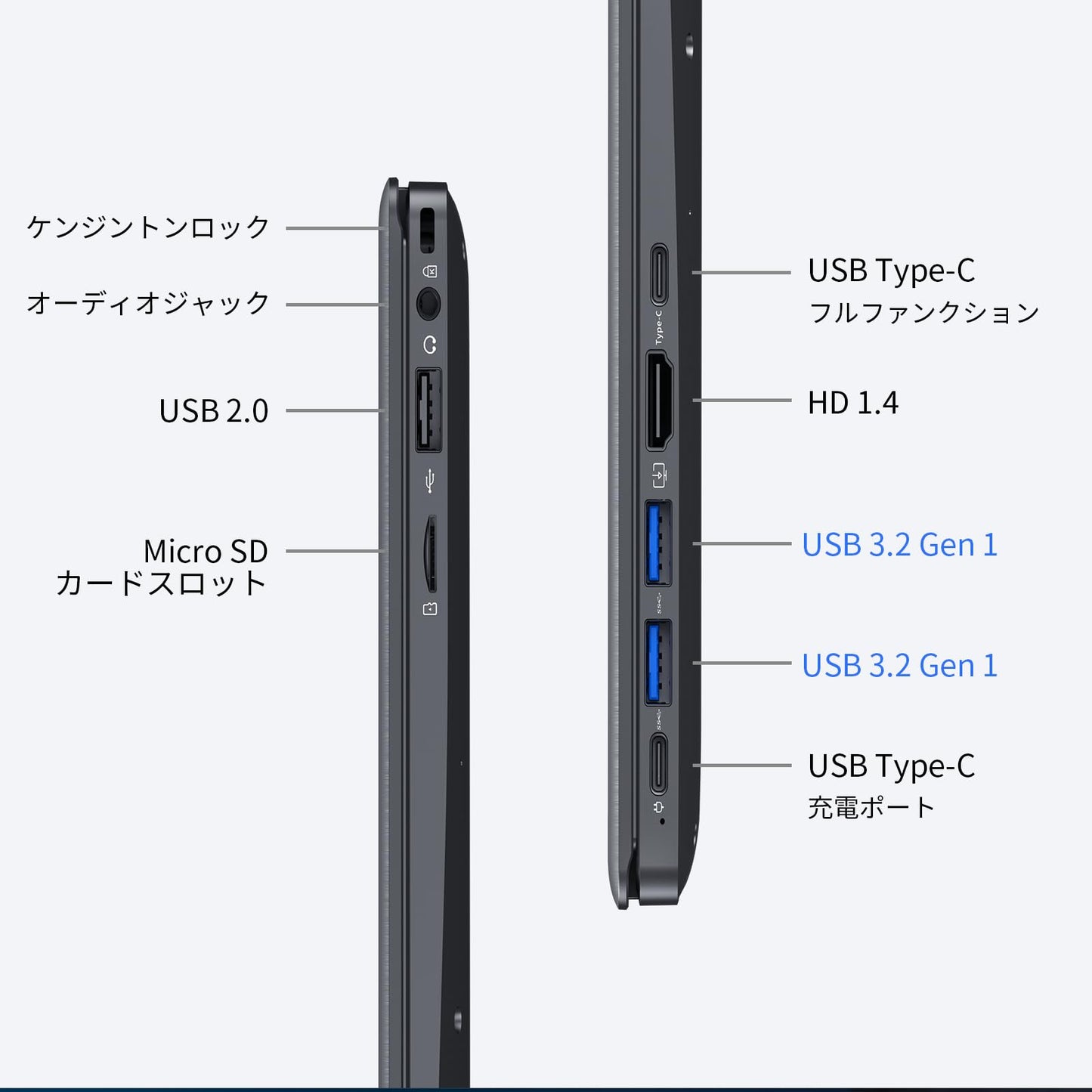 ノート 15.6 インチ FHD IPS【日本語キーボードカバー付】 Intel N95/12GB DDR5/1TB SSD Win11 Pro/Office2024 Pro Plus WiFi5/BT5.0 Web カメラ プライバシーシャッター